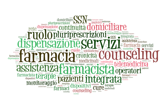 MANUALE OPERATIVO PER I SERVIZI IN FARMACIA